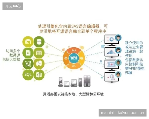 应急预案数字化改造 体育产业链协同危机响应速度加快